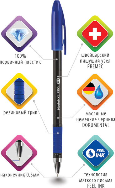 Ручка шариковая Brauberg 143249