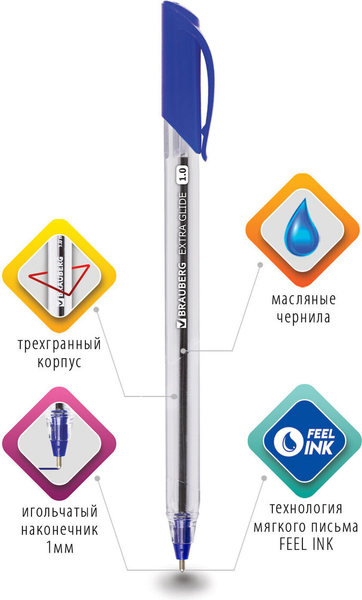 Ручка шариковая Brauberg Extra Glide / 141700