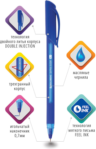 Ручка шариковая Brauberg Extra Glidе / 142926