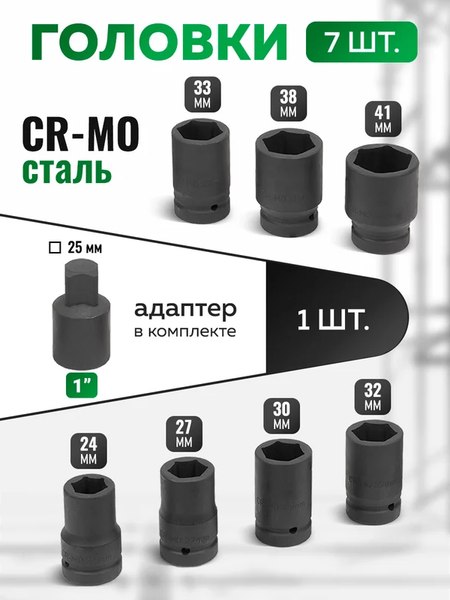 Гайковерт ручной RockForce RF-34122136 HS