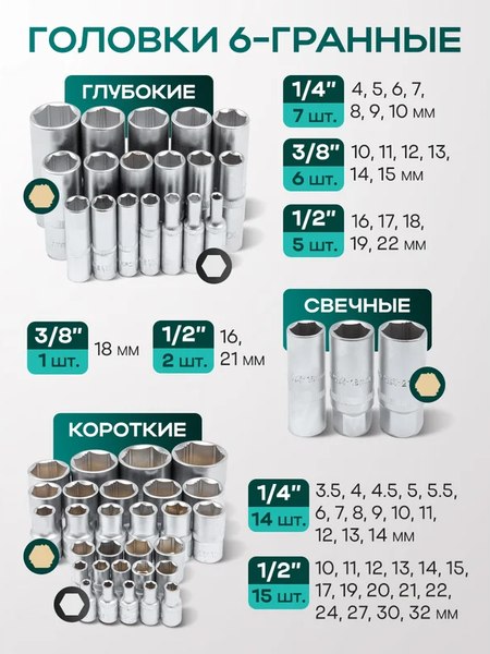 Универсальный набор инструментов RockForce RF-38841W Premium