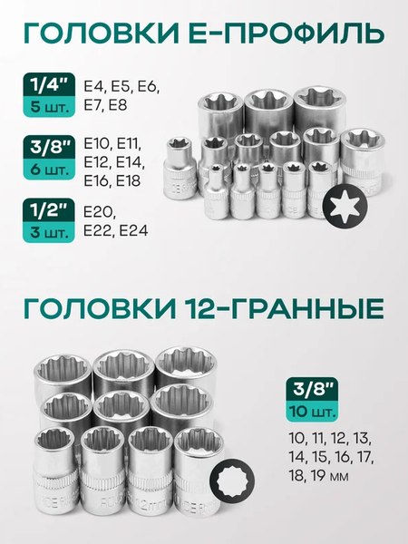 Универсальный набор инструментов RockForce RF-38841W Premium