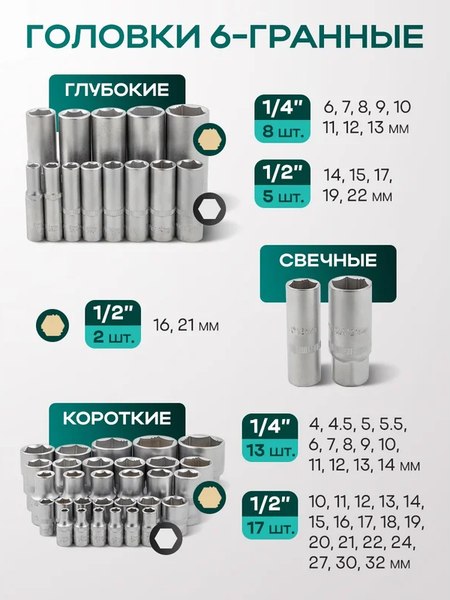 Универсальный набор инструментов RockForce RF-41082-5W
