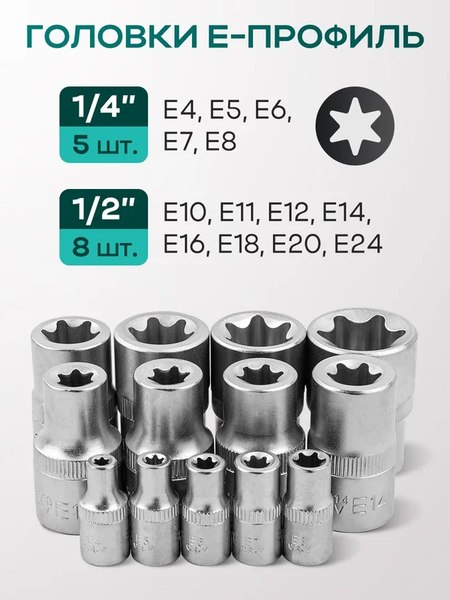 Универсальный набор инструментов RockForce RF-41082-5W
