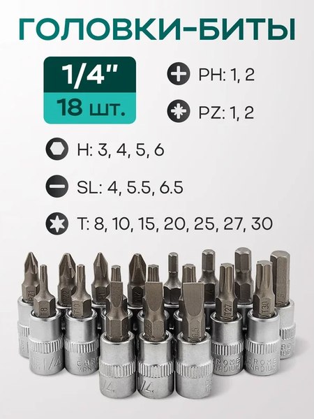 Универсальный набор инструментов RockForce RF-41082-5W