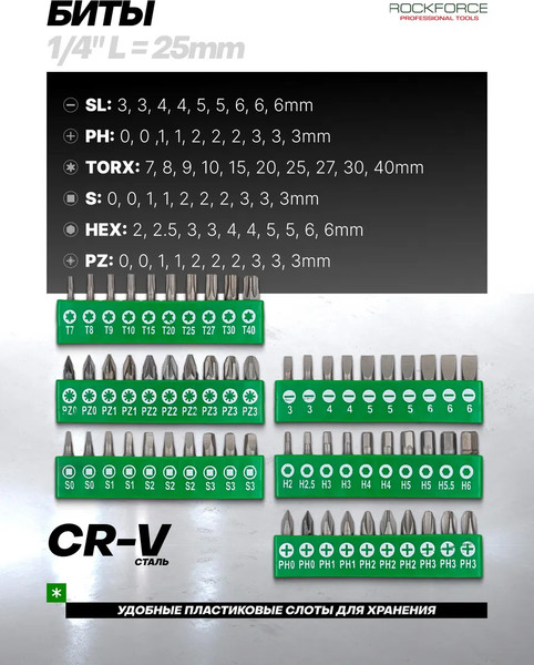 Набор головок, бит RockForce RF-10100