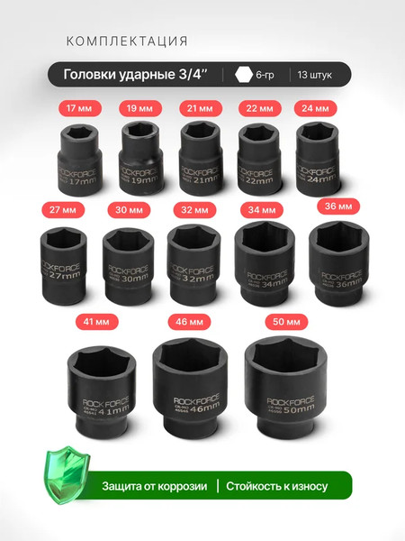 Набор головок слесарных RockForce RF-6131-5MPB