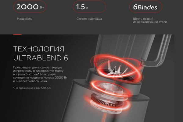 Блендер стационарный BQ SB1010 (Steel/Black)