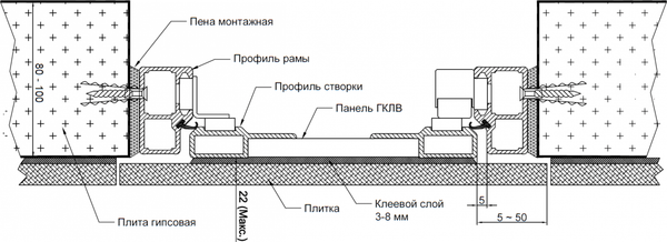 Люк под плитку Alkraft Механик 600x500