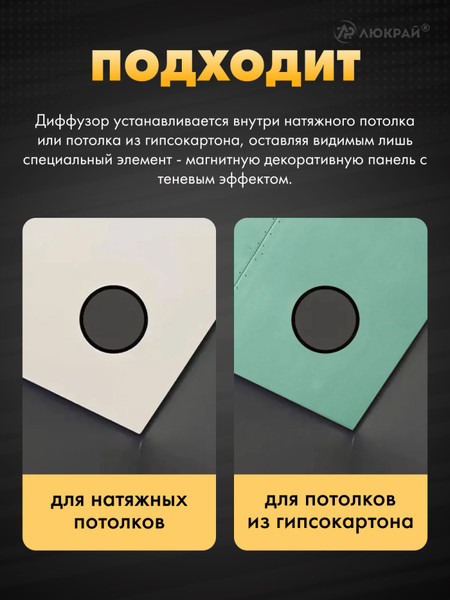 Вентилятор накладной Homy Air A100BT