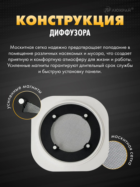 Вентилятор накладной Homy Air A100BT