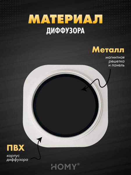 Вентилятор накладной Homy Air A100BRS