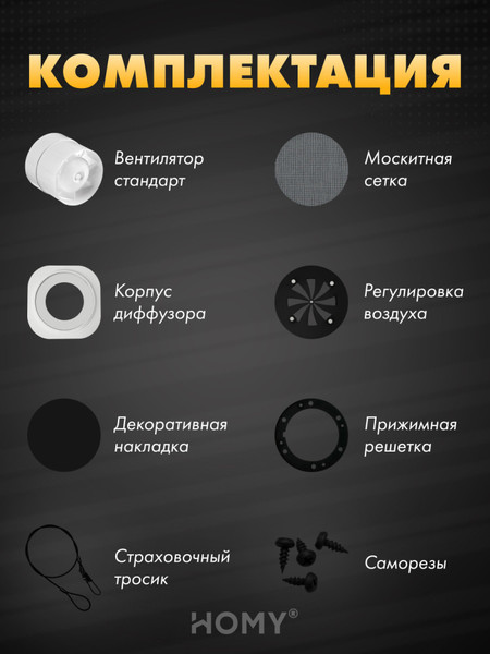 Вентилятор накладной Homy Air A100BRS