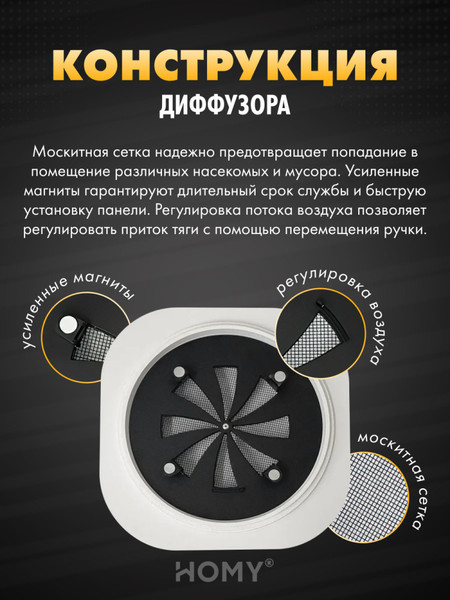 Вентилятор накладной Homy Air A100BRS