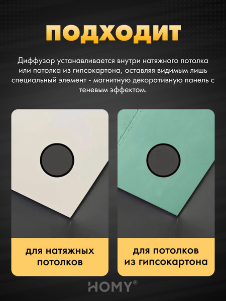 Вентилятор накладной Homy Air A100BRT