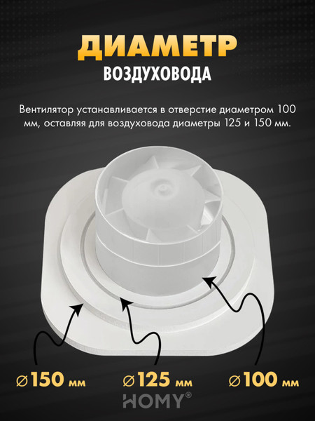 Вентилятор накладной Homy Air A100BRT