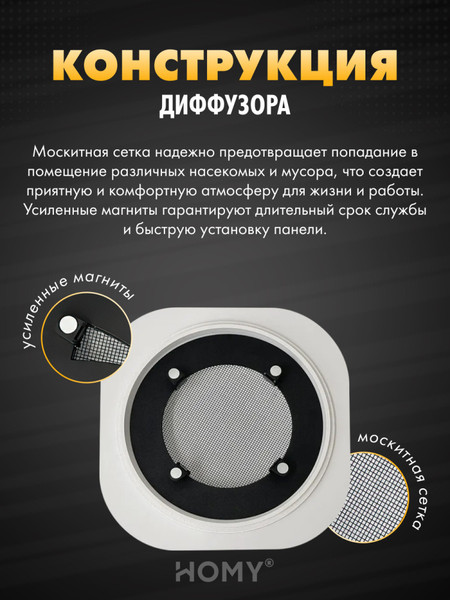 Вентилятор накладной Homy Air A100WT