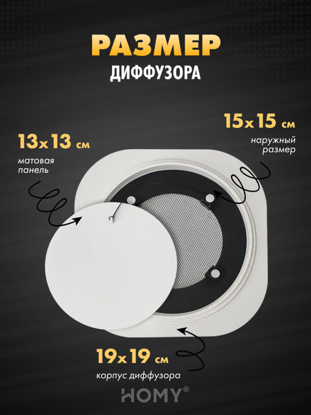 Вентилятор накладной Homy Air A100WT