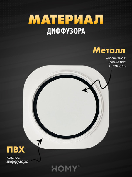 Вентилятор накладной Homy Air A100WRS