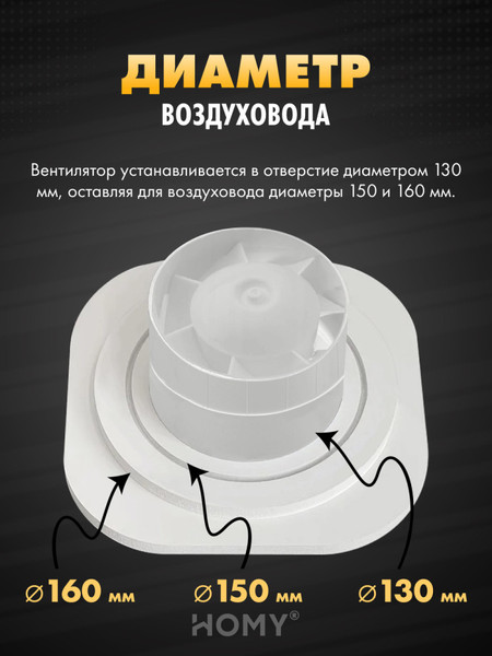 Вентилятор накладной Homy Air A125BS