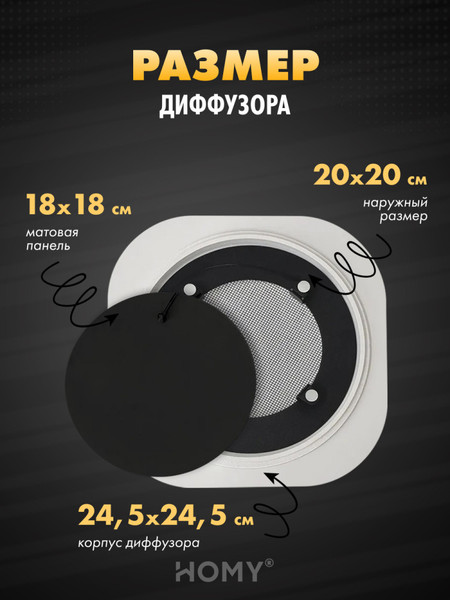 Вентилятор накладной Homy Air A125BT