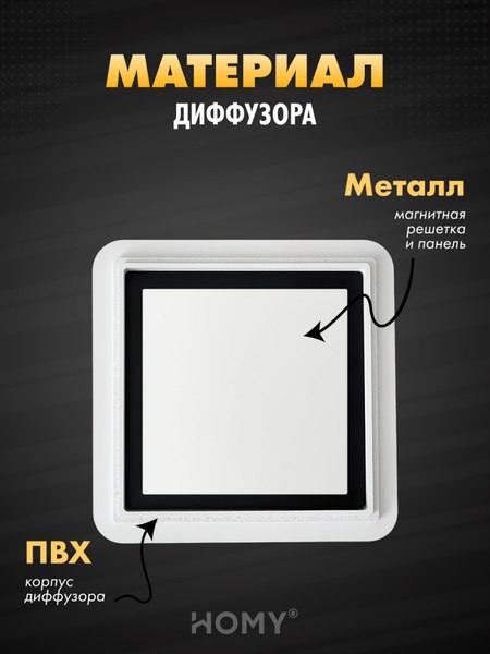 Вентилятор накладной Homy Air AS125WT