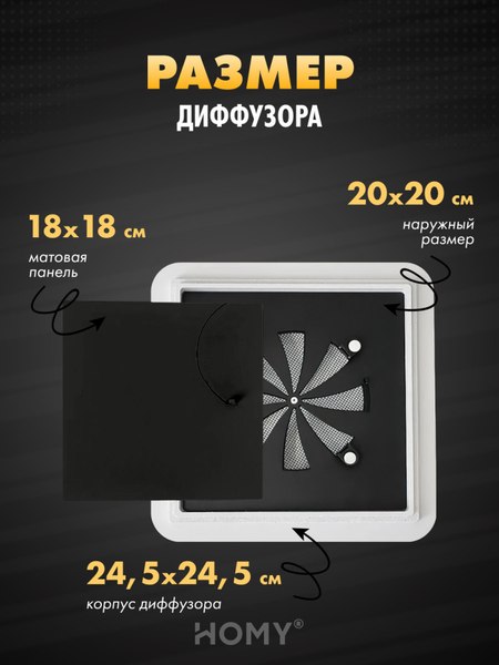 Вентилятор накладной Homy Air AS125BRS