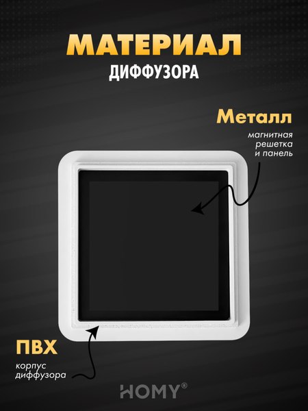 Вентилятор накладной Homy Air AS125BT