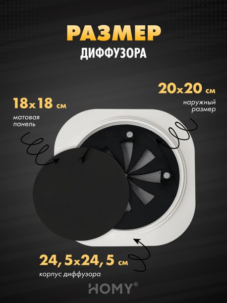 Вентилятор накладной Homy Air A125BRS