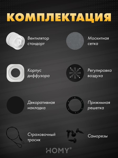 Вентилятор накладной Homy Air A125BRS
