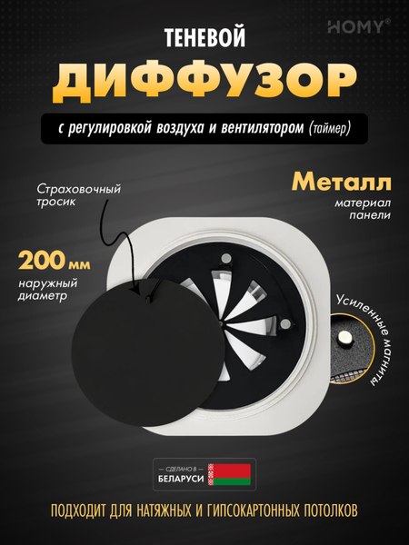 Вентилятор накладной Homy Air A125BRT