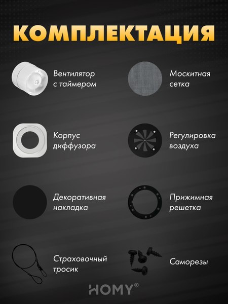 Вентилятор накладной Homy Air A125BRT