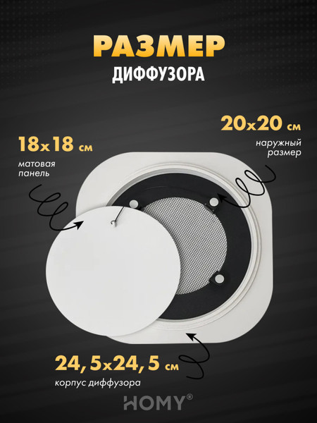 Вентилятор накладной Homy Air A125WS