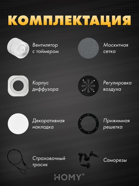 Вентилятор накладной Homy Air A125WRT