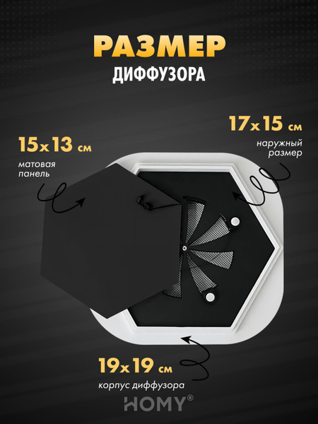 Вентилятор накладной Homy Air AH100BRS