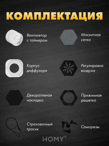 Вентилятор накладной Homy Air AH100BRT