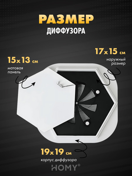 Вентилятор накладной Homy Air AH100WRS