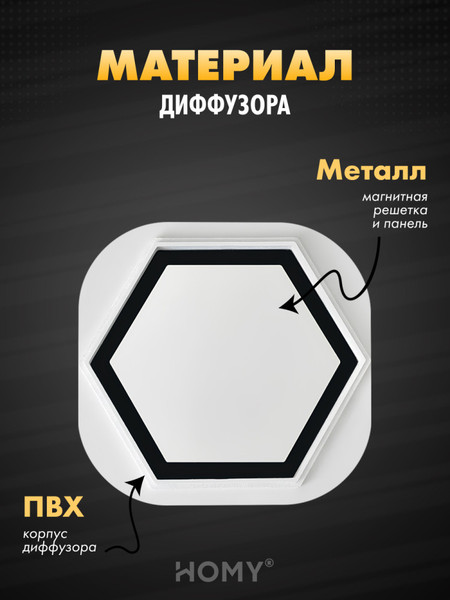 Вентилятор накладной Homy Air AH100WTS