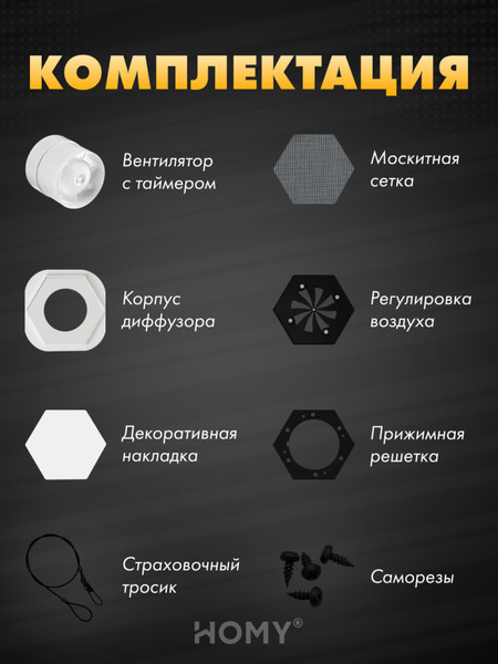 Вентилятор накладной Homy Air AH100WTS