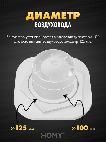 Вентилятор накладной Homy Air AH100WTS