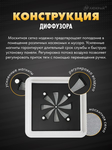 Решетка вентиляционная Homy Air AS100BR