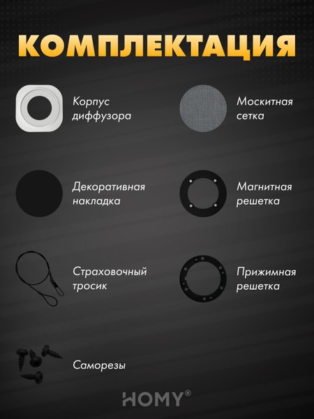 Решетка вентиляционная Homy Air A100B