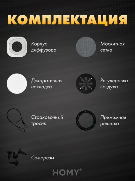 Решетка вентиляционная Homy Air A100WR