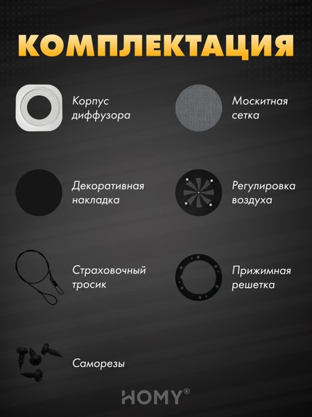 Решетка вентиляционная Homy Air A125BR