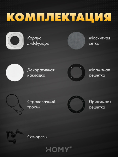 Решетка вентиляционная Homy Air A125W