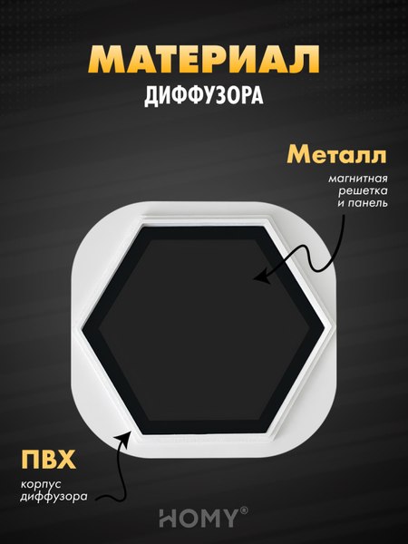 Решетка вентиляционная Homy Air AH100BR