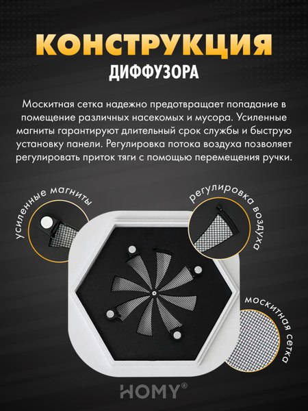 Решетка вентиляционная Homy Air AH100BR