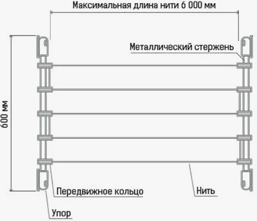 Сушилка для белья Джаз 5 линий