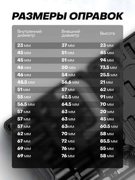 Съемник Yataforce YF-921T2