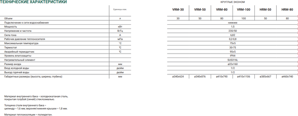 Накопительный водонагреватель Kotitonttu Salmi VRM-50 / 0000000151